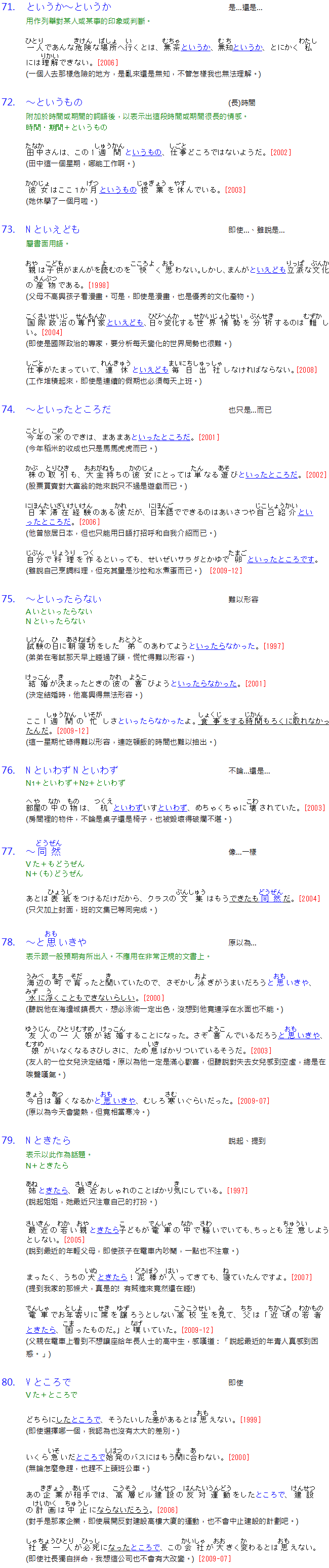 Index Of Jlpt N1