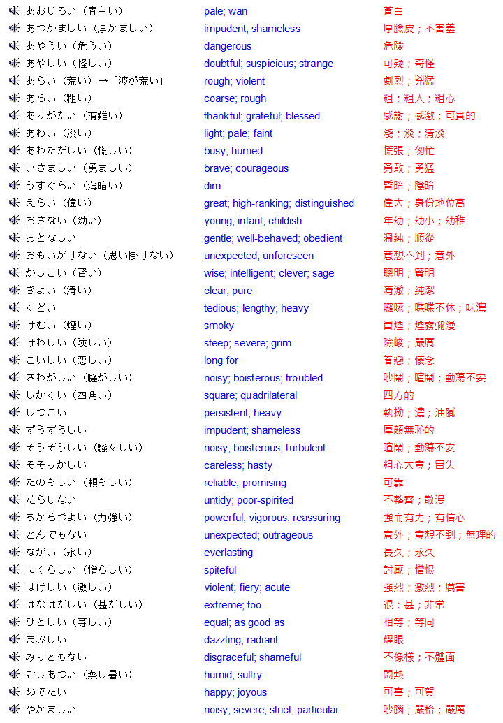 速讀日本語japanese 日本語能力試驗n2級發聲語彙表 形容詞 形容動詞