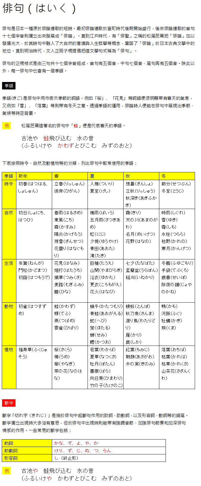 速讀日本語japanese 古典日語班俳句